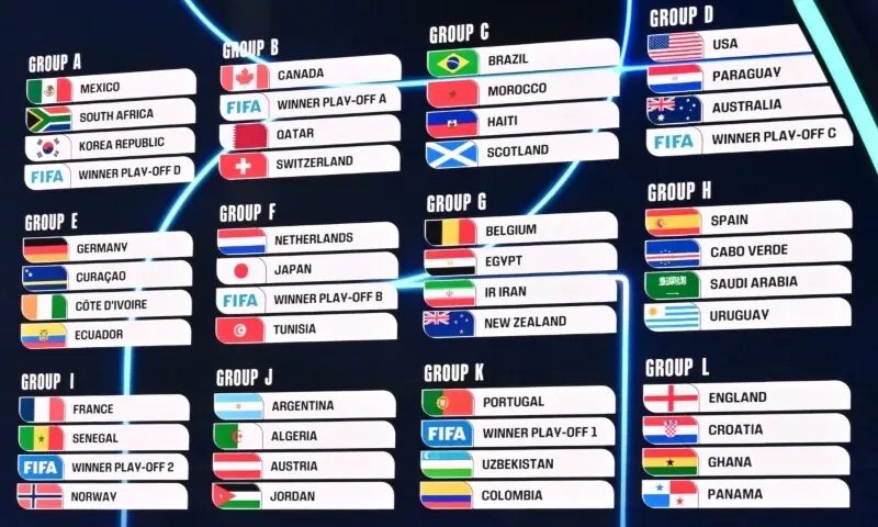 FIFA World Cup 2026 Group Stage Schedule — Every Match, Every Channel